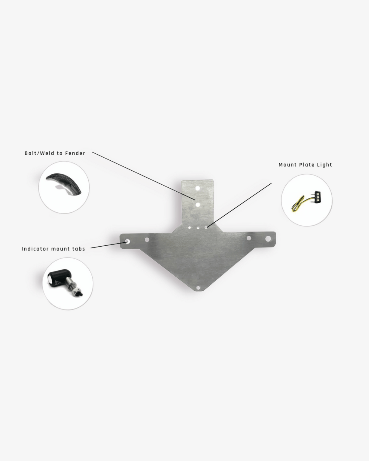 Universal Tail Tidy Kit